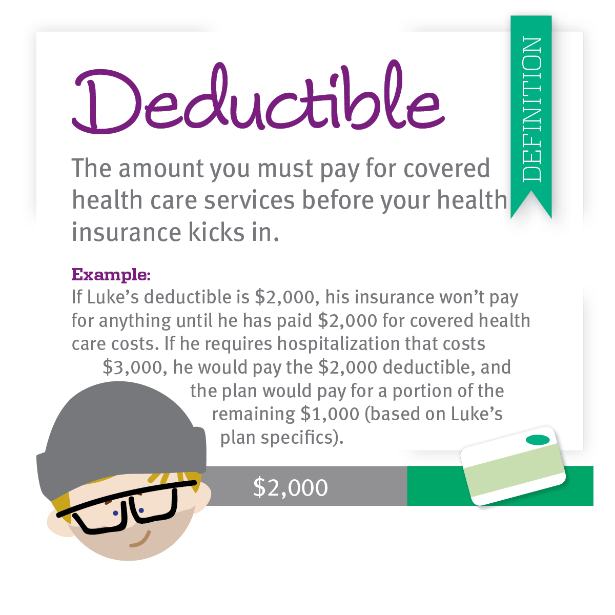 Why does having a higher deductible lower your insurance premiums?